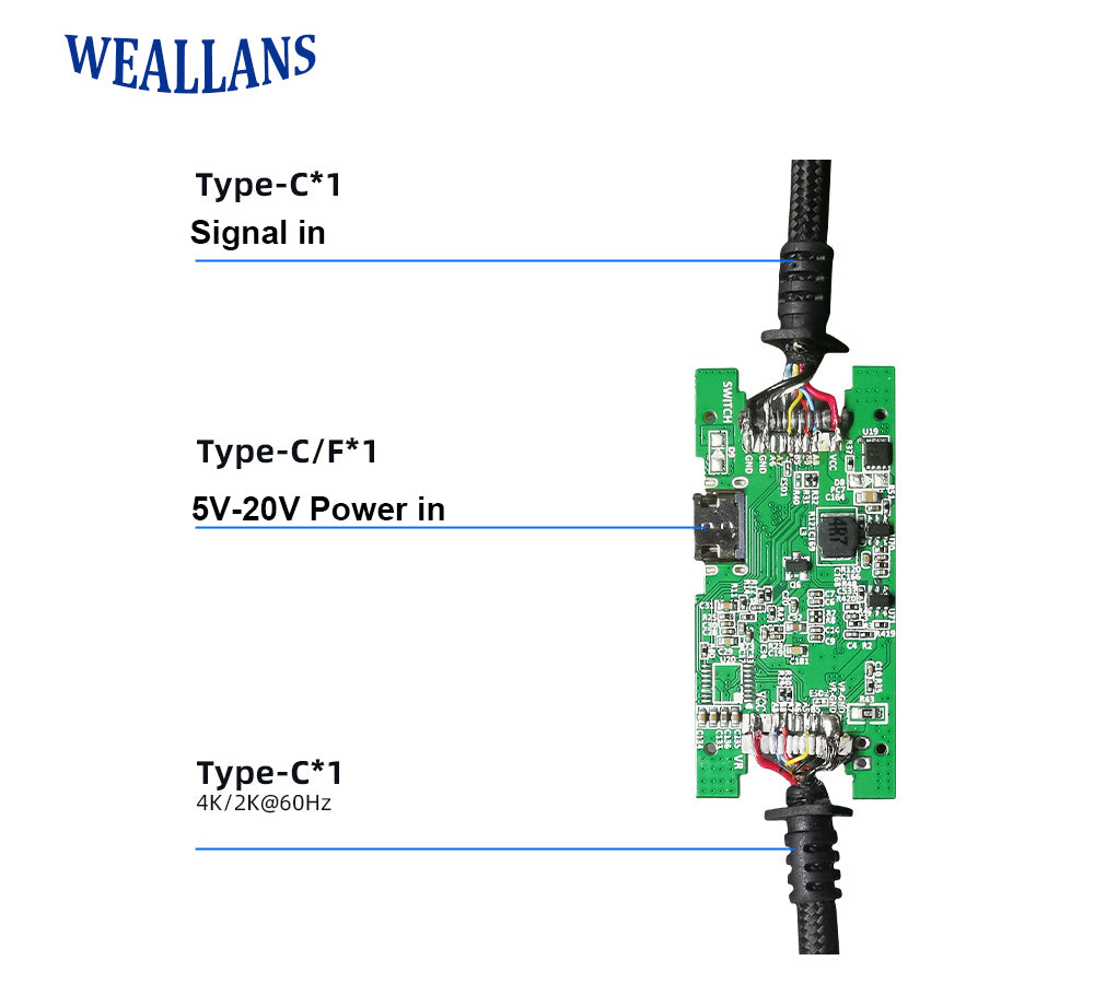 VR glasses high-speed connection cables products development scheme design - Usbhubfactory