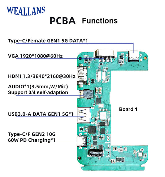 Customize 11-in-1 USB Type-C to HDMI 3*USB3.0 VGA RJ45 USB C PD*2 SD TF Audio Docking Station PCBA - Usbhubfactory