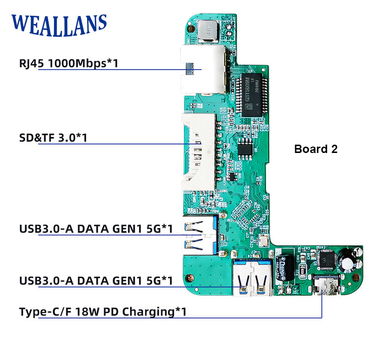 Customize 11-in-1 USB Type-C to HDMI 3*USB3.0 VGA RJ45 USB C PD*2 SD TF Audio Docking Station PCBA - Usbhubfactory