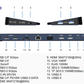 Moving backlit HDMI VGA USB3.0 USB2.0 USB-C/F PD RJ45 SD/TF ADUIDO DC Docking station hub for Apple Macbook Air - Usbhubfactory