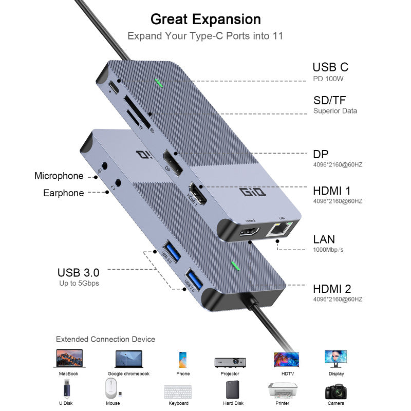 USB C TO HDMI Dispalyport USB3.0*2 gigabit Lan docking station For Apple M1 M2 Macbook - Usbhubfactory